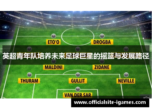 英超青年队培养未来足球巨星的摇篮与发展路径