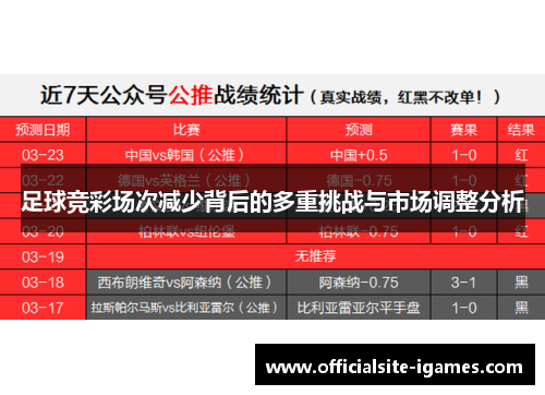 足球竞彩场次减少背后的多重挑战与市场调整分析