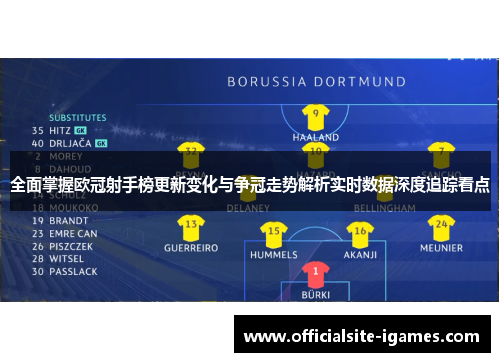 全面掌握欧冠射手榜更新变化与争冠走势解析实时数据深度追踪看点