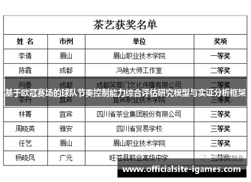 基于欧冠赛场的球队节奏控制能力综合评估研究模型与实证分析框架 基于欧冠赛场的球队节奏控制能力综合评估研究模型与实证分析框架