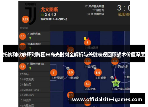 托纳利欧联杯对阵国米高光时刻全解析与关键表现回顾战术价值深度 托纳利欧联杯对阵国米高光时刻全解析与关键表现回顾战术价值深度