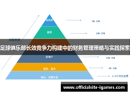 足球俱乐部长效竞争力构建中的财务管理策略与实践探索 足球俱乐部长效竞争力构建中的财务管理策略与实践探索