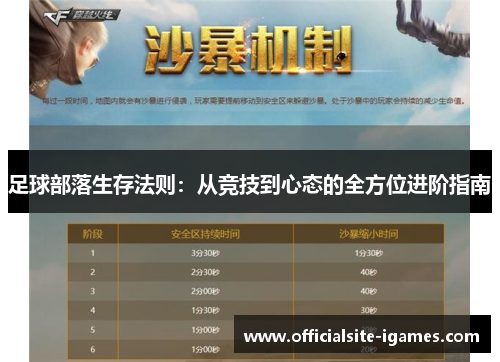 足球部落生存法则:从竞技到心态的全方位进阶指南 足球部落生存法则:从竞技到心态的全方位进阶指南